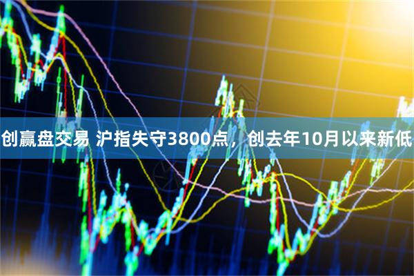 创赢盘交易 沪指失守3800点，创去年10月以来新低
